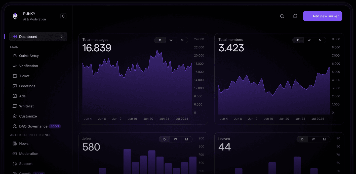 Punky.AI